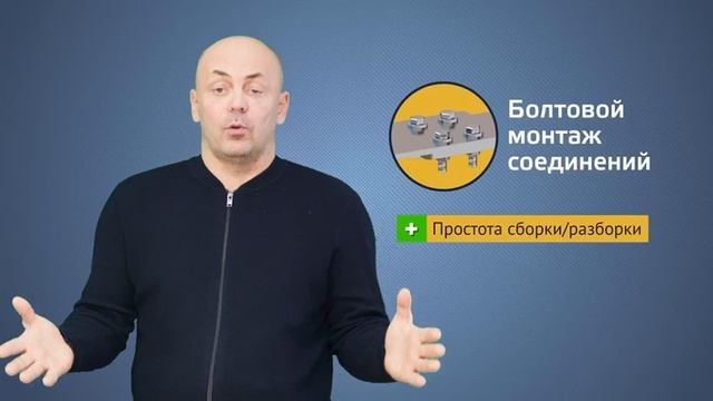 Быстровозводимые здания ЛСТК от производителя ГК Ангар 36
