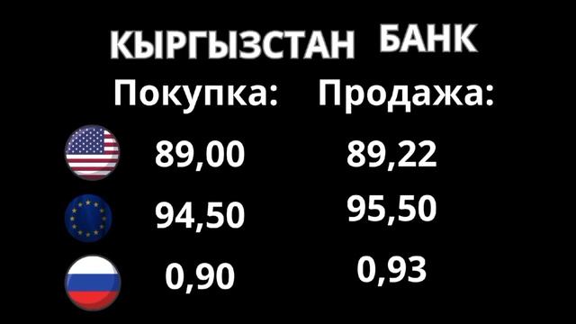 Курс валют на сегодня 21.10.2023.#курс #рубл #доллар #кыргыз?