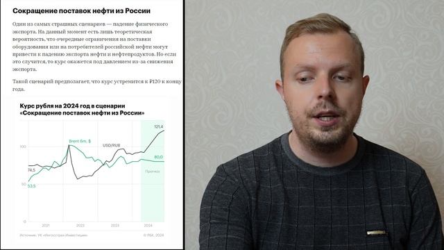 Прогноз по курсу доллара на 2024 год. Время закупаться?