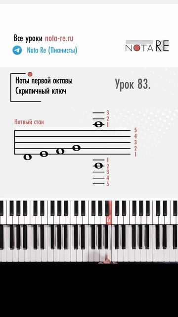 Ноты на линейках  #урокифортепиано #нотнаяграмота