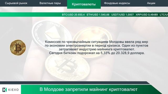 Kiexo Прибыль Microsoft упала на 14%  26.10.2022