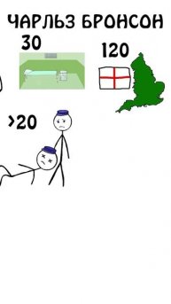 А вы знаете кто такой Чарльз Бронсон? - Академия Брокколи и Сэма Онеллы