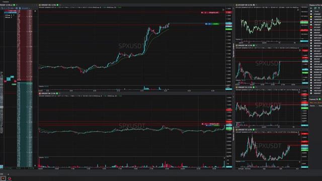 1-Spxusdt-Long-Stoploss-04-06-2025-06-20-11