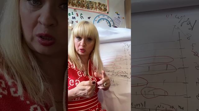 Как составить линейку курсов, чтобы родители ходили в детский клуб долго