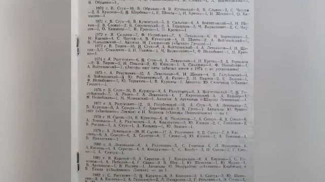 Футбольный Календарь-справочник Брест 1990