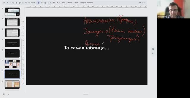 Что случилось с выдачей на Ozon? - Культурный эфир от 14 мая 2025