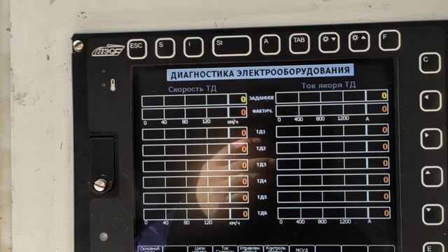 ЭП1_снятие_нагрузки_нет_задания_тока_и_скорости