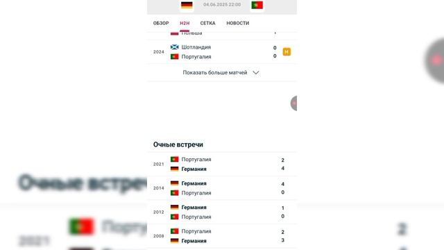 Германия-Португалия Анонс матча 04.06.25 г. Лига Наций УЕФА 1/2 финала