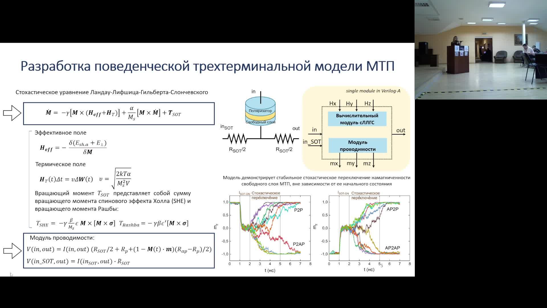 Зал А. СЕКЦИЯ «МАГНОНИКА И СПИНТРОНИКА - 1»