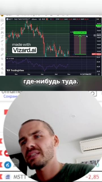 Полное видео доступно к просмотру! #инвестиции #трейдинг #финансы #фондовыйрынок #mstt