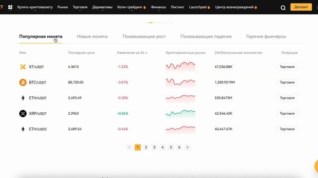 XT.COM — Биржа, которая покоряет рынок: Подробный обзор!