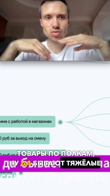 Работа с продуктовыми магазинами