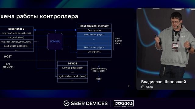 Владислав Шиповский — Userspace драйверы PCI-устройств на я