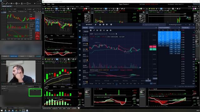 Торговля на бирже NASDAQ | 01 Октября 2024
