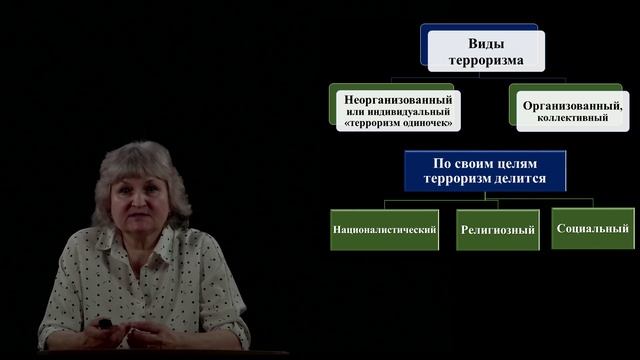 Тема 5. Терроризм как основная социальная опасность современности (исправленная презентация)