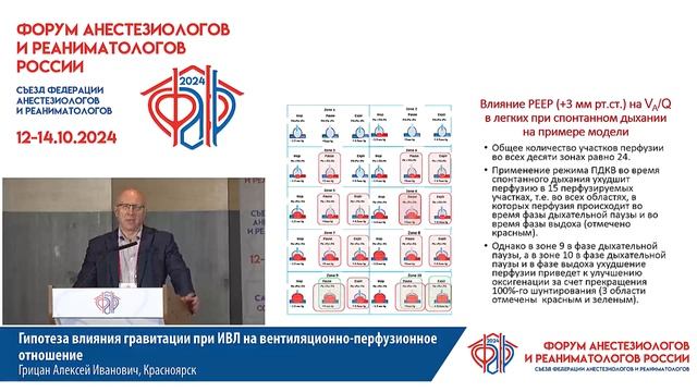 Гипотеза влияния гравитации при ИВЛ на вентиляционно-