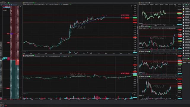 2-Spxusdt-Short-Stoploss-04-06-2025-06-34-55