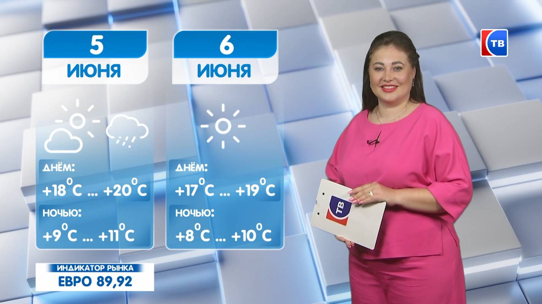 Прогноз погоды на 5 июня