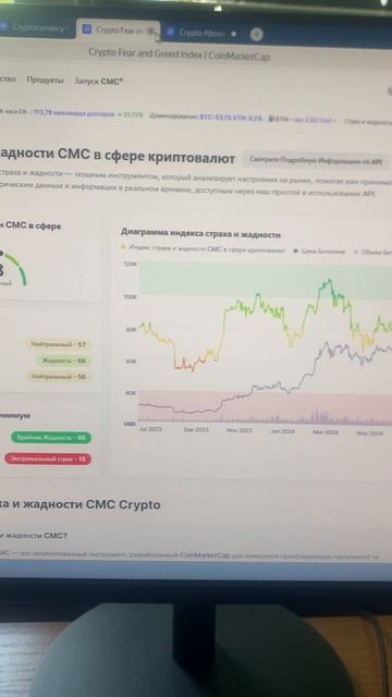Тройной график здесь BstTraderintheworld