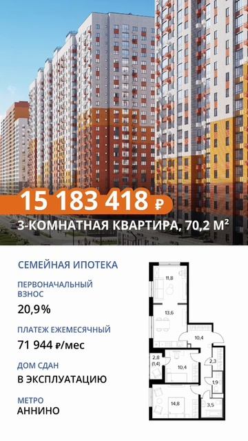 Недвижимость Москвы
