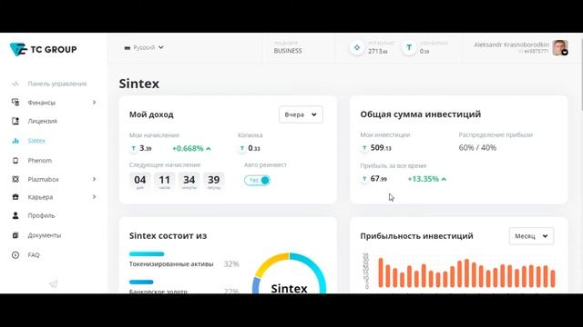 Инвестиции в #Sintex. Итоги за первый месяц.