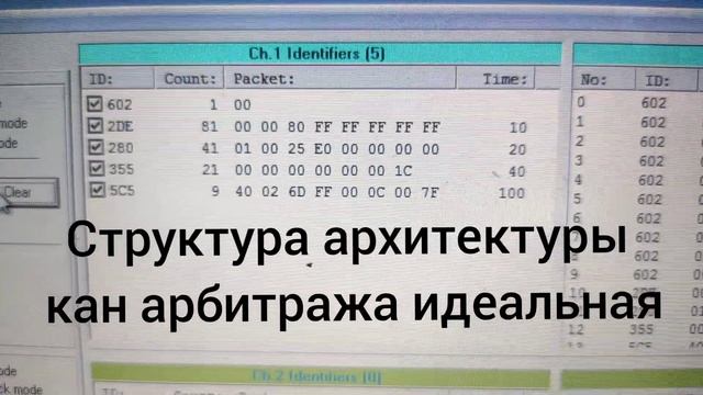Ниссан тийда неисправность панели приборов