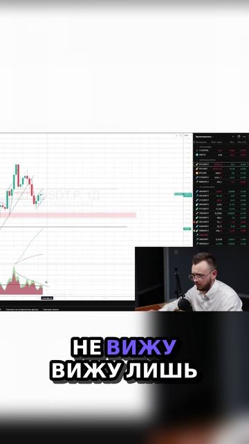 18) Рынок в ожидании куда пойдет цена 📉📈