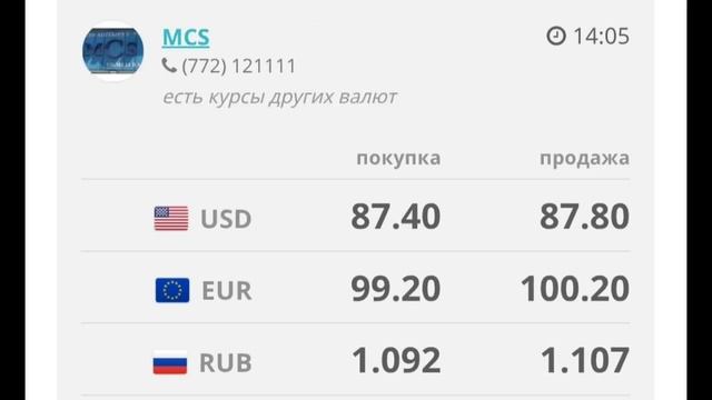 Курс рубль Кыргызстан сегодня 25.05.2025 рубль курс Кыргыз