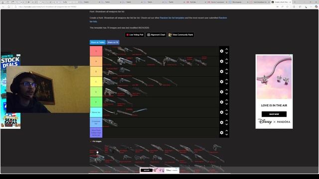 ТИР ЛИСТ ПУШЕК HUNT SHOWDOWN 6K HOURS