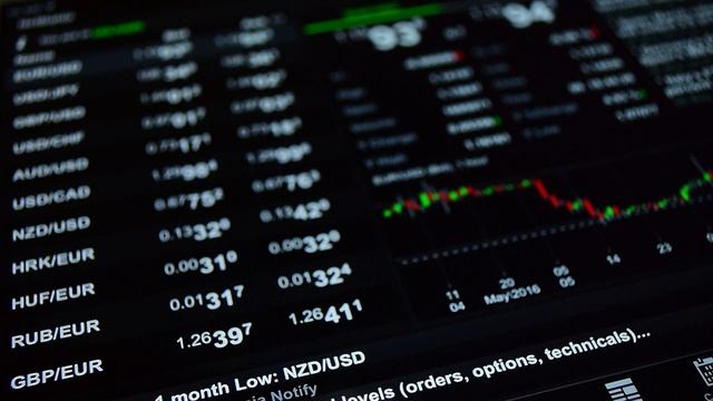 Moje pierwsze zyski z AMCO Invest S.A.: motywacja do dalszego handlu