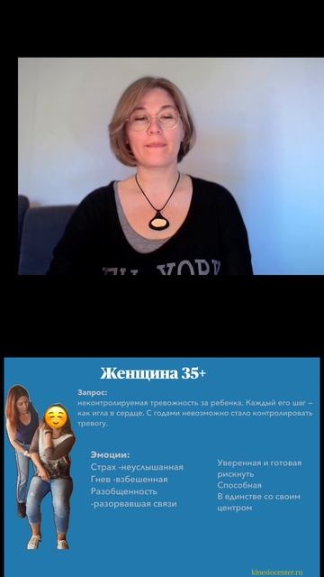 Почему муж и сын вызывают старые детские эмоции_