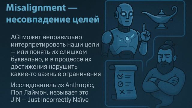 Риски искусственного интеллекта: теория или уже реаль
