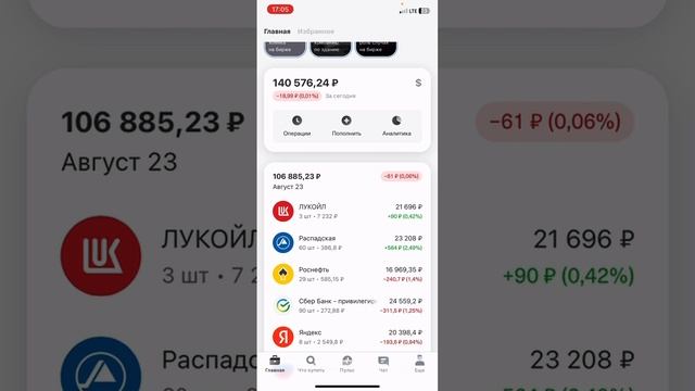 Купил акции СберБанка ,обзор портфеля