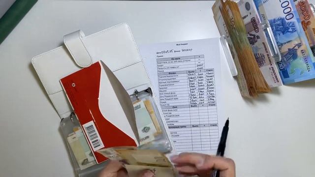 #16.25 Распределение бюджета по конвертам|Моя зарплата|М