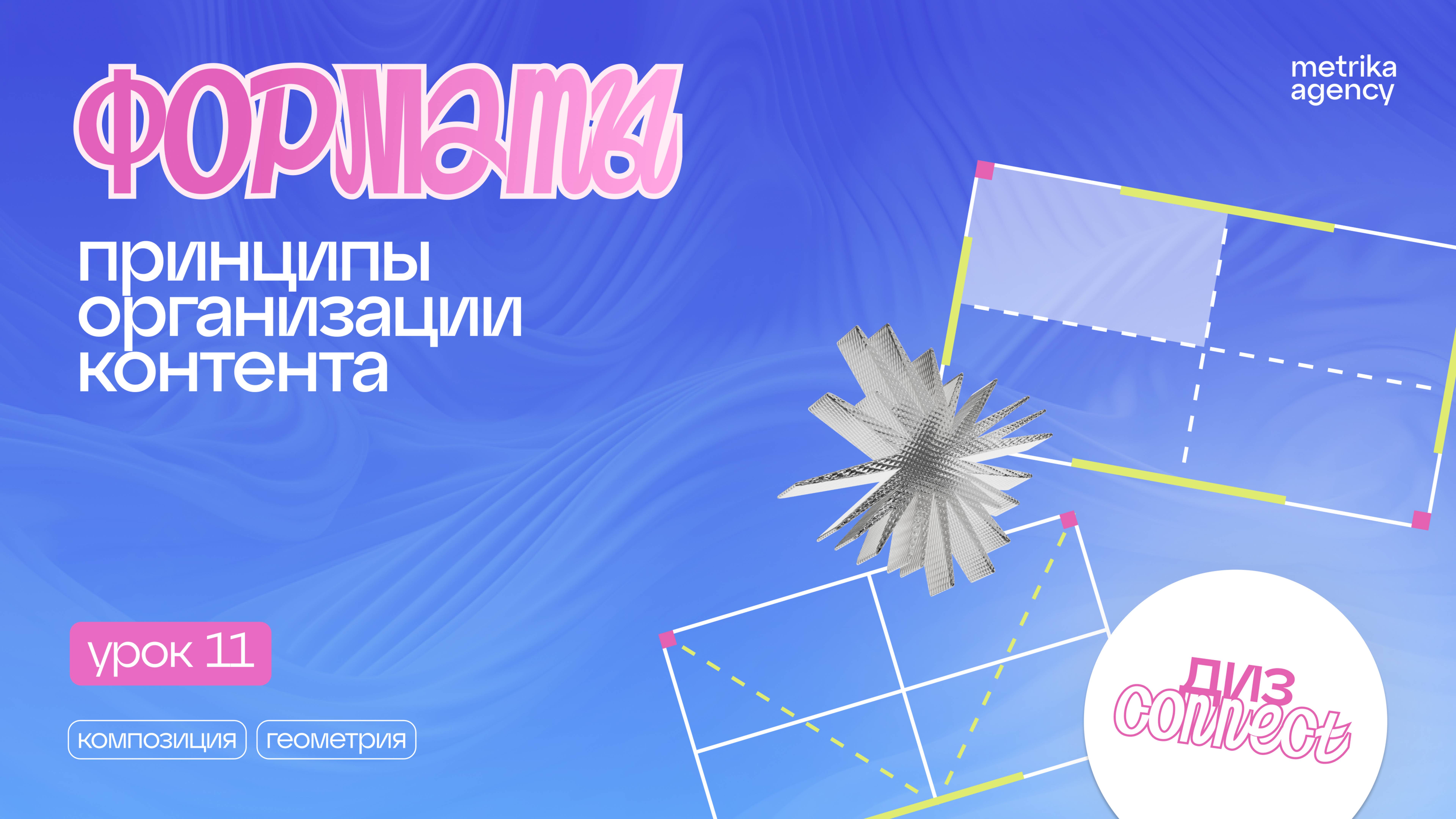 Урок 11: Форматы контента и композиция