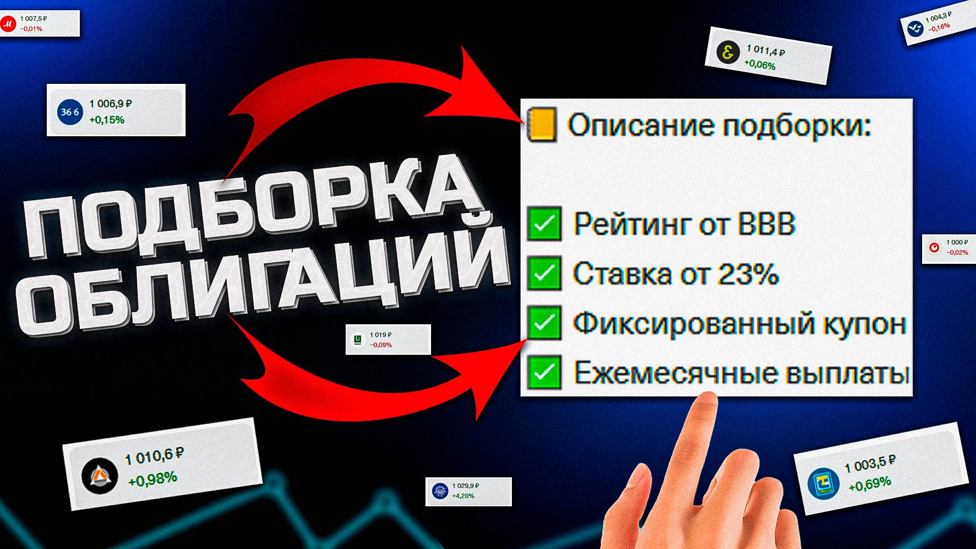 Подборка корпоративных облигаций с доходностью выше ставки ЦБ/Крупные кампании РФ могут банкротиться