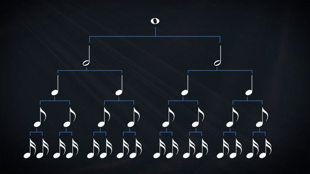 06 - Meter How Music Moves - Music Theory The Foundation of Great Music