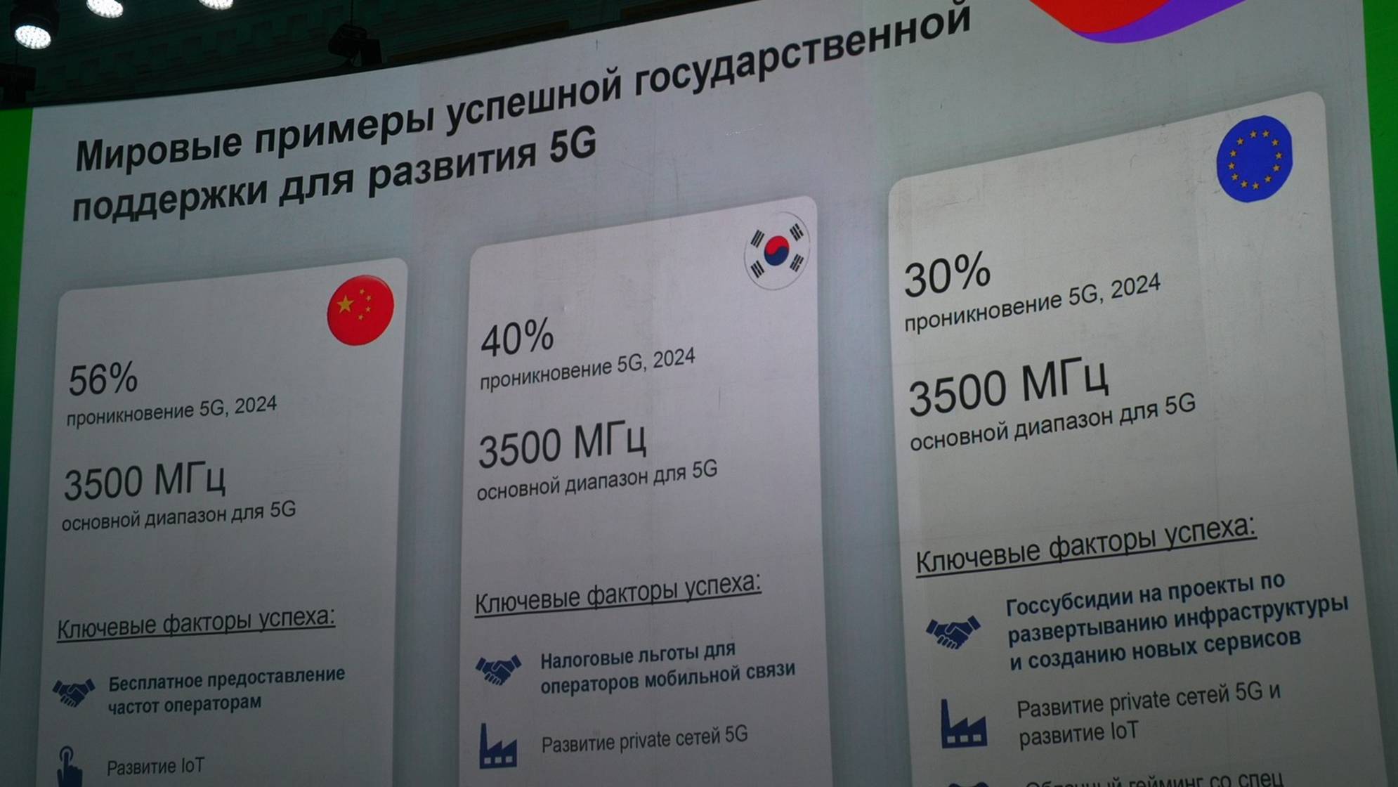 5G в России -  быть или не быть, стОит или нет? Проблемы - окупаемость, регуляторика, криптография