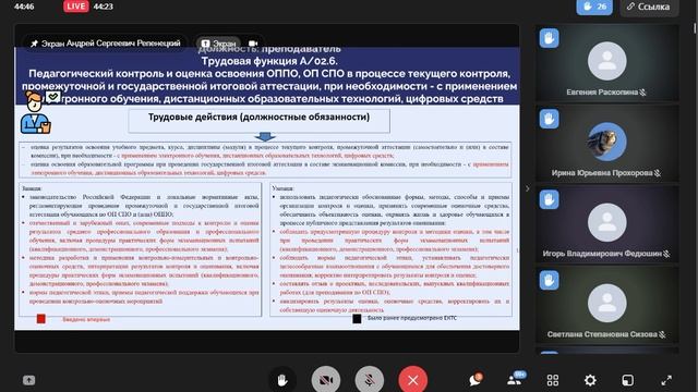 Требования нового профессионального стандарта Педагог ПО СПО 2025