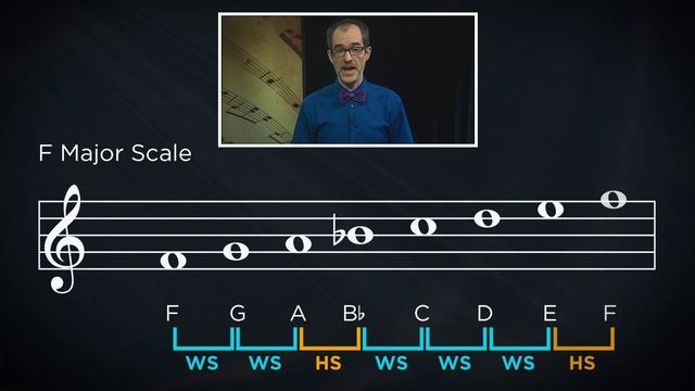 03 - Major Scales Notes in Context - Music Theory The Foundation of Great Music