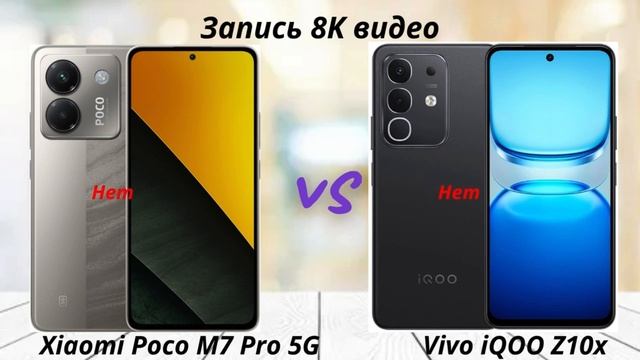 Xiaomi Poco M7 Pro 5G против Vivo iQOO Z10x: Битва за Сердца Геймеров и Не Только!