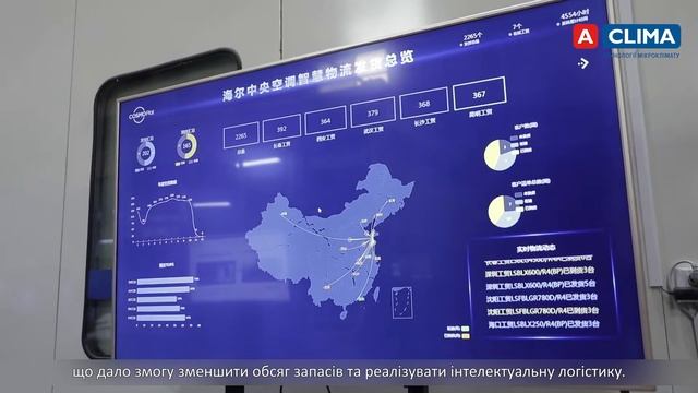 Haier Commercial Air Conditioning — виробництво на основі штучного і?