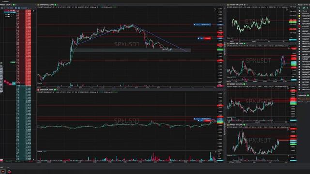 3-Spxusdt-Long-Profit-04-06-2025-06-43-19
