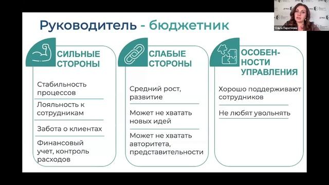 8. Вебинар 4. Мотивация и подбор сотрудников - Сентябрь 2024 - 4 (14.10.2024)