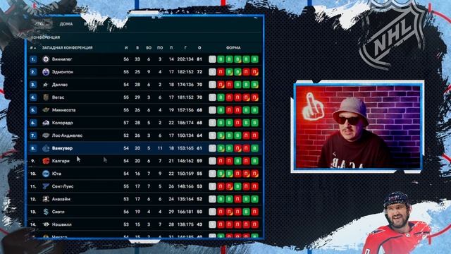 🏒 Ванкувер Торонто прогноз на хоккей сегодня НХЛ 9.02.25