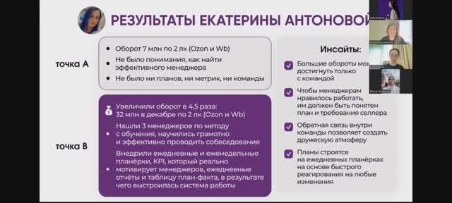 Результат Екатерины Антоновой
