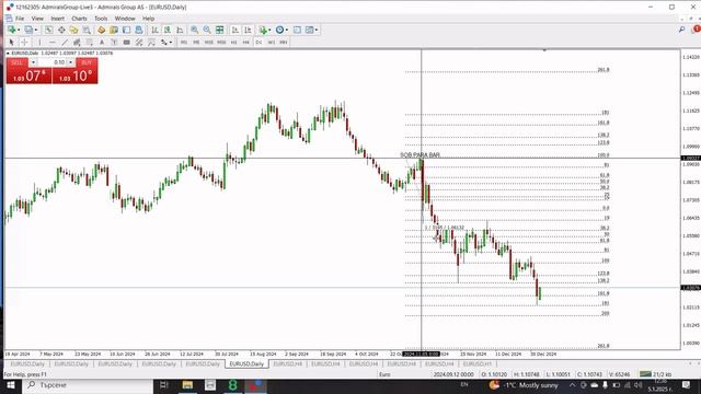 СЕДМИЧЕН АНАЛИЗ  при EUR/USD - 06 - 10.01.2025