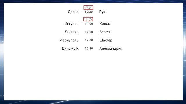 Футбол. Чемпионат Украины. 7 тур. Результаты + таблица +