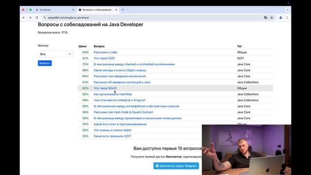 Как пройти собеседование на Java Junior с первого раза: 15 во