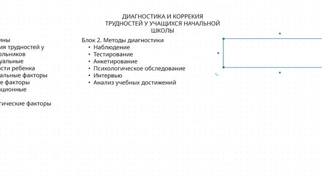 Диагностика и коррекция трудностей у младших школьников